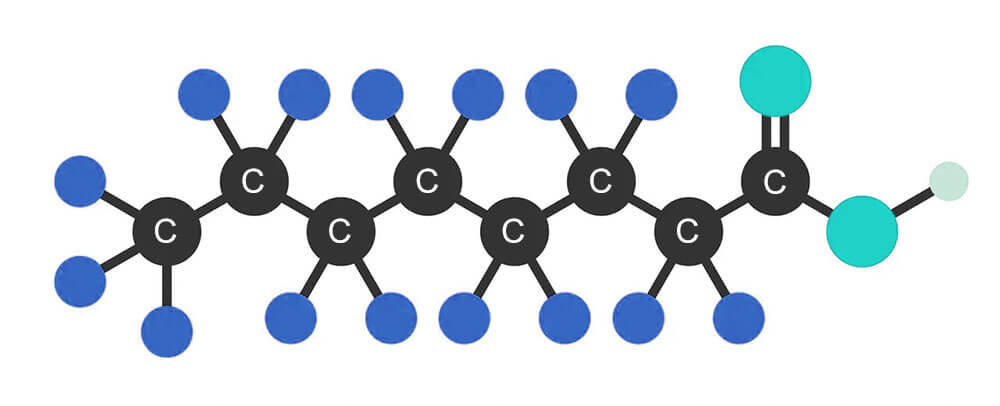 pfas pfoa chain c8 carbon atoms chemical structure
